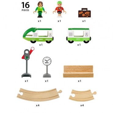 33847 Круговой Ж/д набор с зеленым пассажир. поездом,аксесс.,2 фиг.,16 эл.,37х5х20см,кор.
